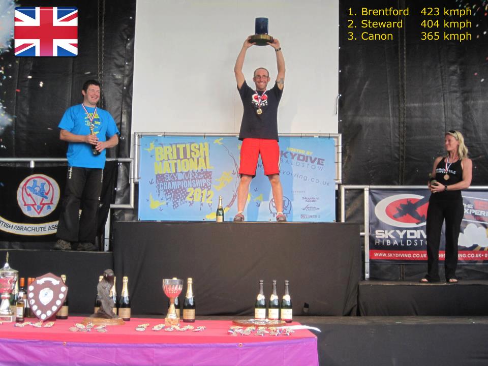 UK podium 2012